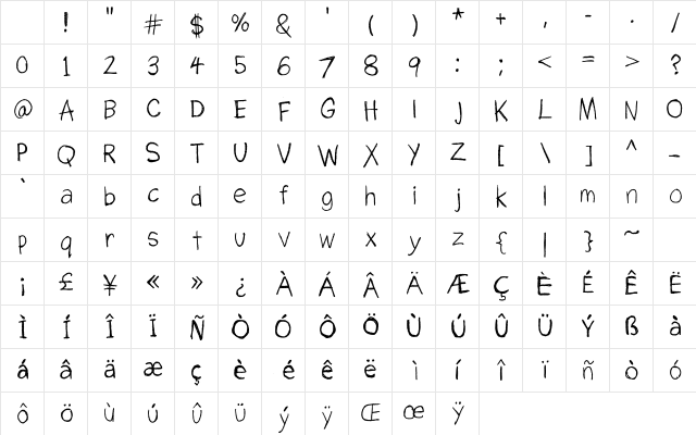 Paf Standard Regular Character Map Paf Standard Regular Character Map