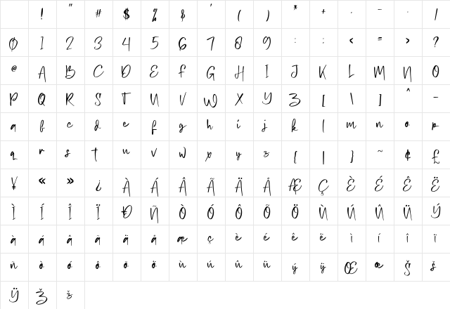 Petter story Regular Character Map