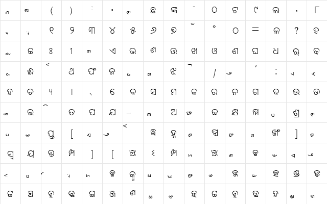 JanmejaOriya Normal Character Map JanmejaOriya Normal Character Map