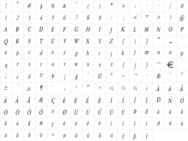 AmethystCondensed Italic Character Map