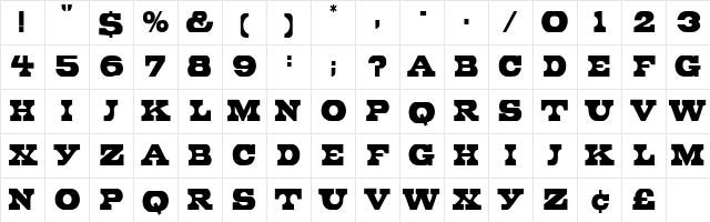PeduncleNarrow Normal Character Map