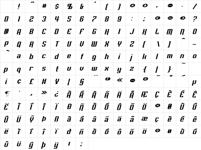 Empanada Expanded Italic Character Map Empanada Expanded Italic Character Map