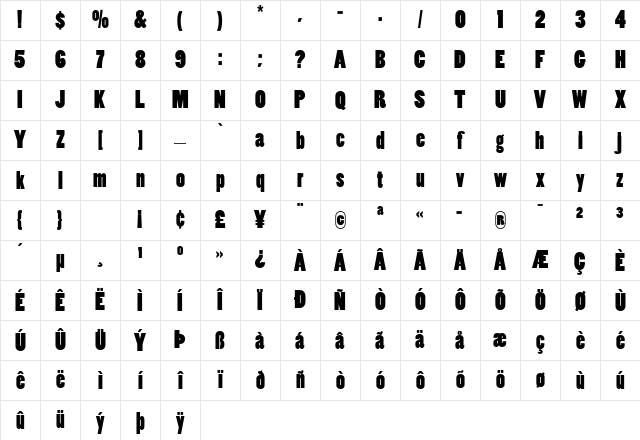 Poplar Regular Character Map