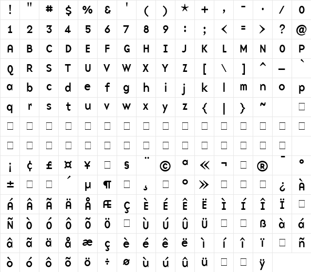 Base9 Medium Character Map Base9 Medium Character Map