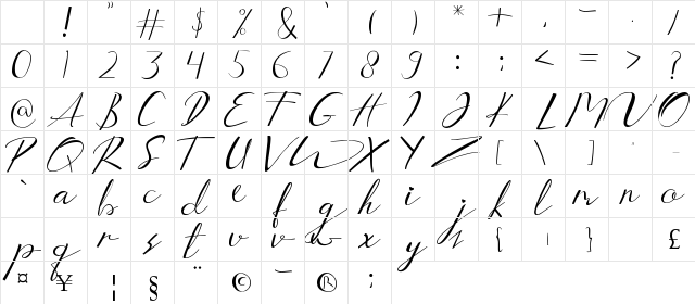 Aucklands Script Regular Character Map Aucklands Script Regular Character Map