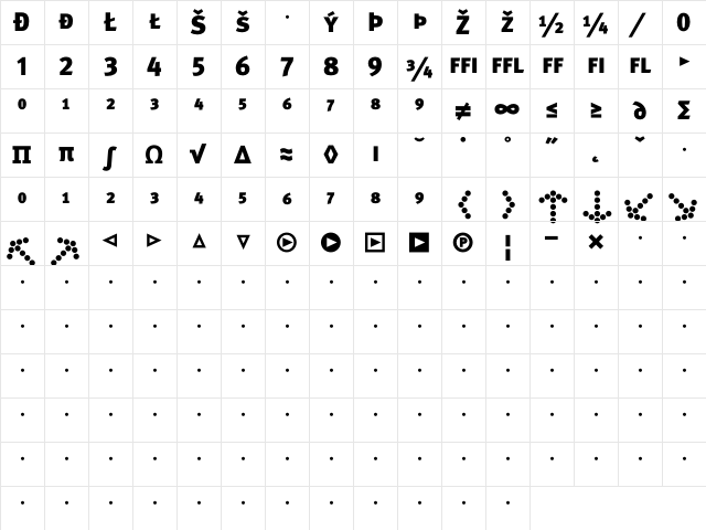 Meta Black Caps Exp Character Map
