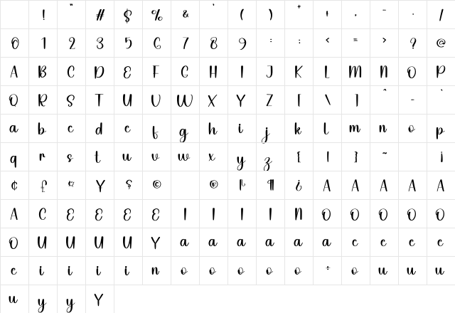 Backend Regular Character Map Backend Regular Character Map