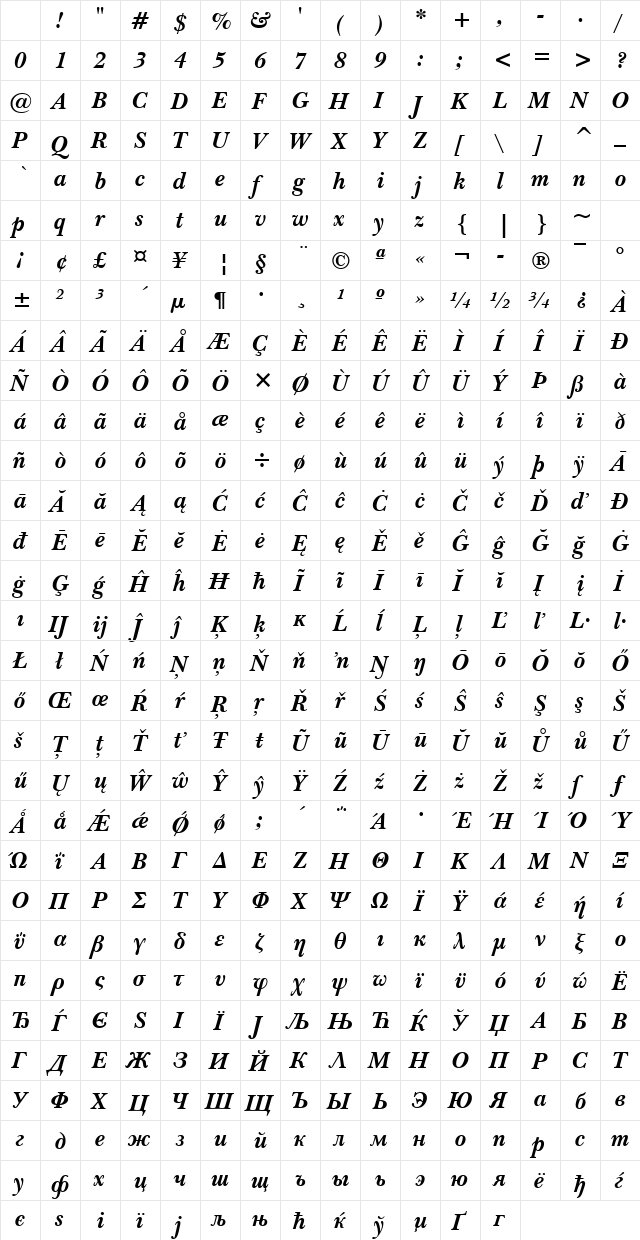 Baskerville WGL4 BT Bold Italic Character Map Baskerville WGL4 BT Bold Italic Character Map