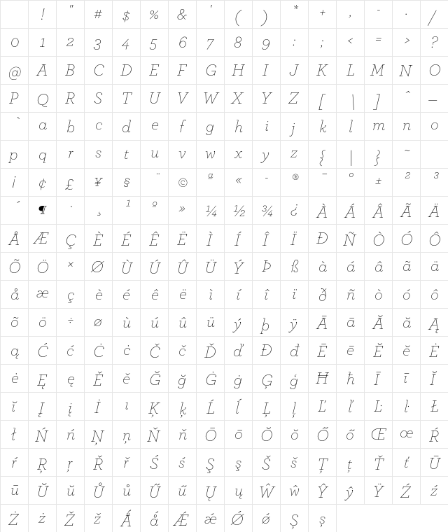 ArcherPro Extra Light Italic Character Map ArcherPro Extra Light Italic Character Map