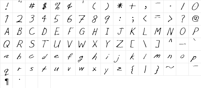 Peejay Regular Character Map Peejay Regular Character Map