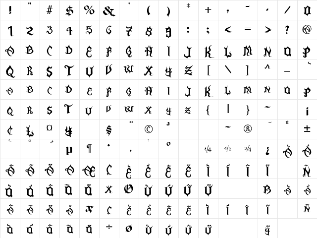 La Flama y La Espina Regular Character Map