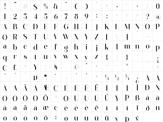 Gagisra Rigade Regular Character Map Gagisra Rigade Regular Character Map