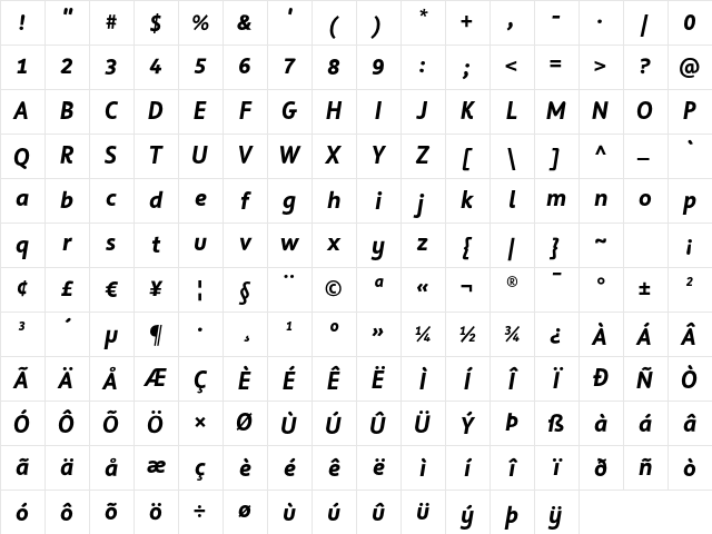 HarmonyText BoldItalic Character Map HarmonyText BoldItalic Character Map