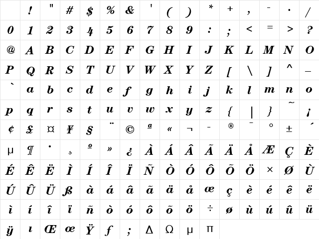 CenturyITC Bold Italic Character Map CenturyITC Bold Italic Character Map