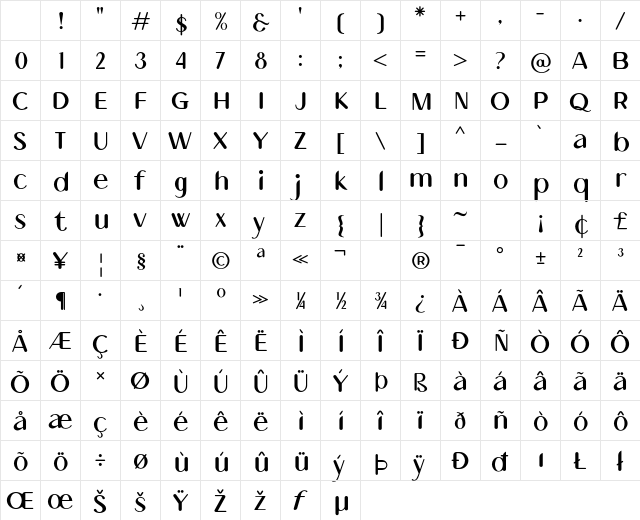 Rollback Regular Character Map Rollback Regular Character Map