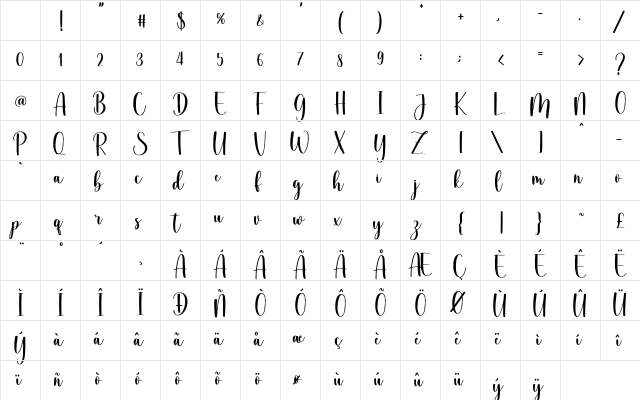 Yulian_DEMO Regular Character Map