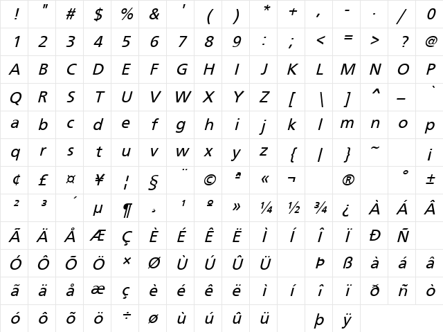Four Sticks 18 Regular Character Map