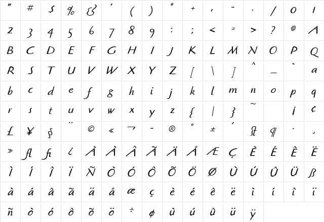 AIOzBrush Italic Character Map AIOzBrush Italic Character Map