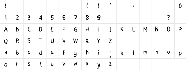 Race Regular Character Map