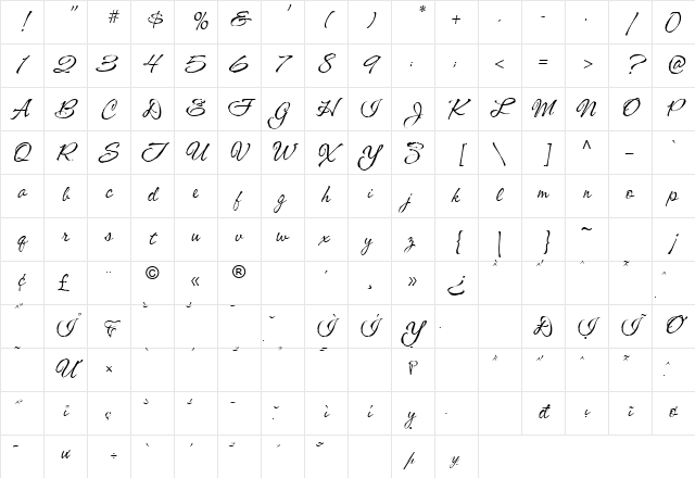 Vni 30 Shishoni Brush Regular Character Map Vni 30 Shishoni Brush Regular Character Map