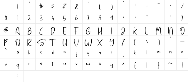 Sayangable Regular Character Map Sayangable Regular Character Map