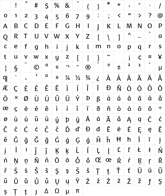 Dancer Pro Book Character Map Dancer Pro Book Character Map