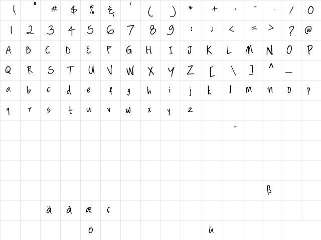 yasemin sans Regular Character Map