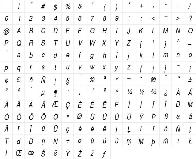 Pali Helvetica Cond Regular Character Map