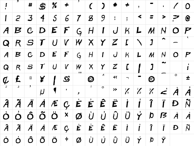 Beast Wars Narrow Narrow Character Map Beast Wars Narrow Narrow Character Map