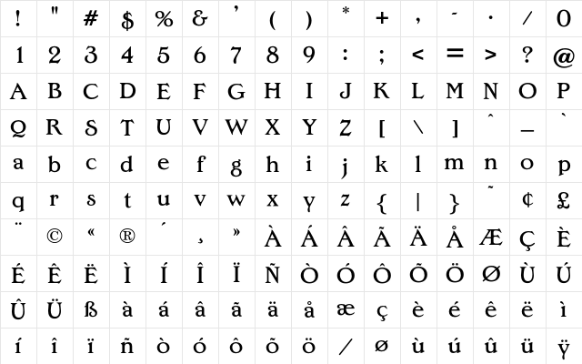OPTIEdwallian Regular Character Map OPTIEdwallian Regular Character Map