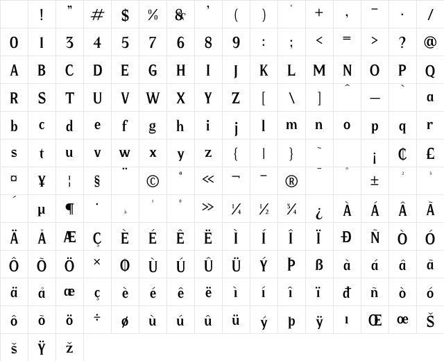 Braders Regular Character Map Braders Regular Character Map
