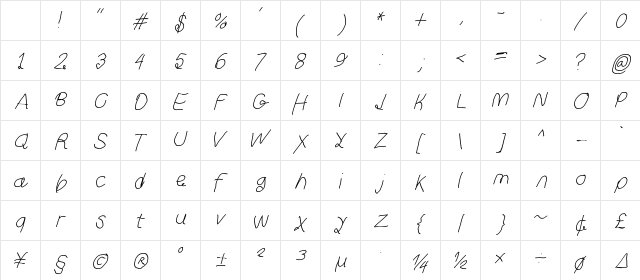 Curly Kue Ita Character Map Curly Kue Ita Character Map