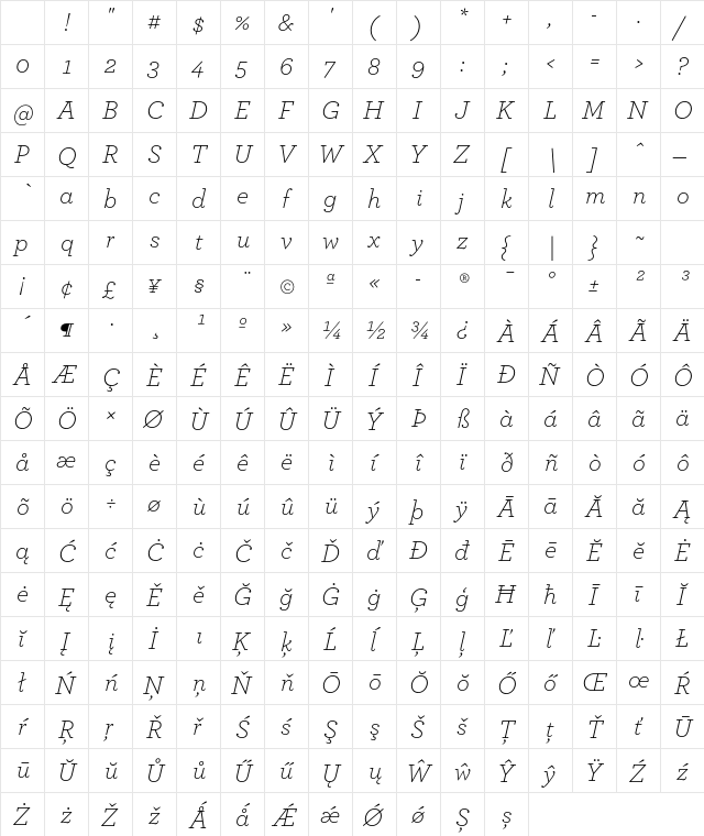 ArcherPro Light Italic Character Map ArcherPro Light Italic Character Map