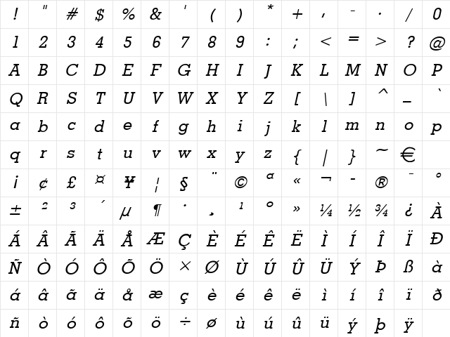 GeoCondensed Italic Character Map GeoCondensed Italic Character Map