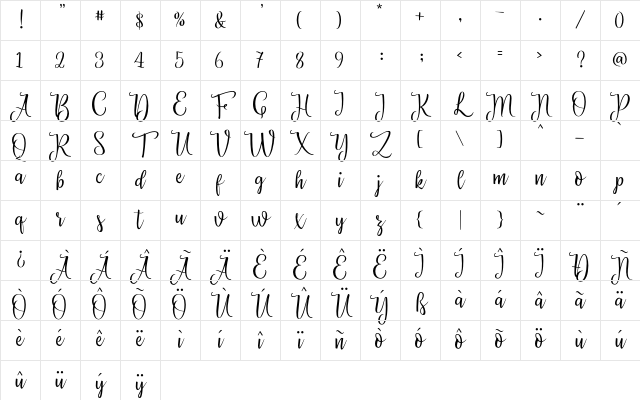 Priscilla Script Regular Character Map Priscilla Script Regular Character Map