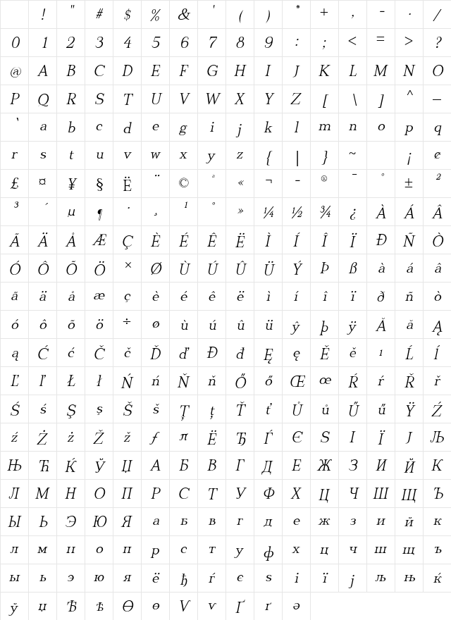 DionisiiOTF Lt Light Italic Character Map