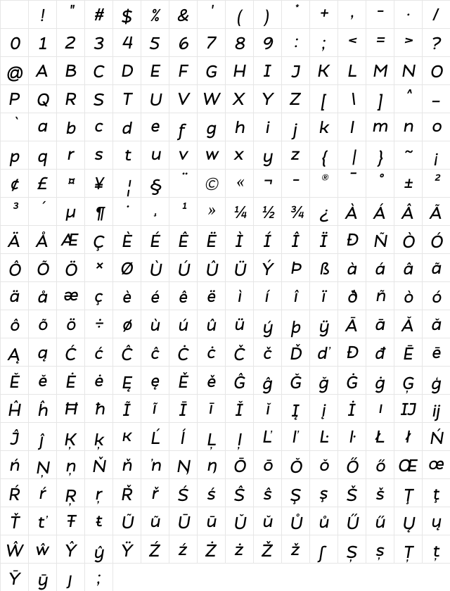 Atozimple SemiBold Italic Character Map Atozimple SemiBold Italic Character Map