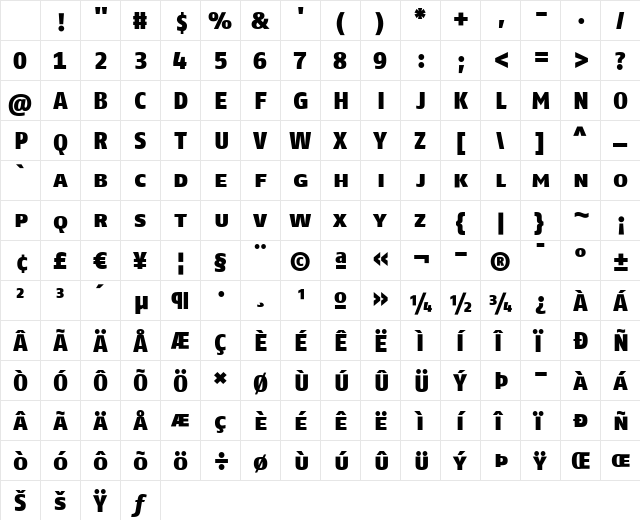 FagoNoTf Heavy Character Map FagoNoTf Heavy Character Map