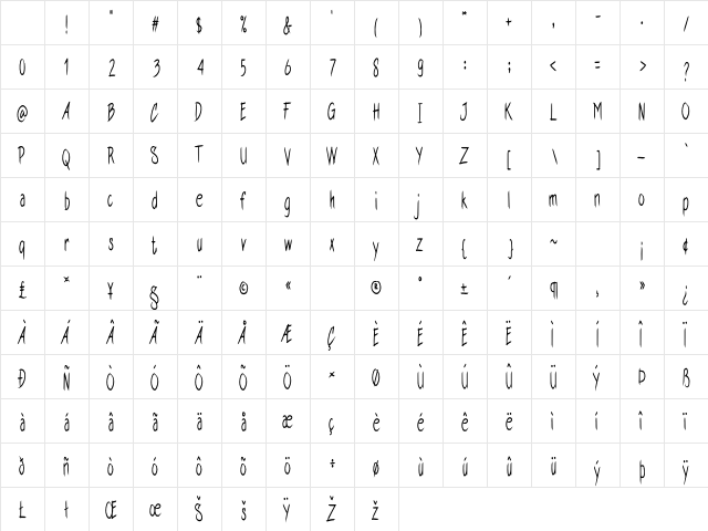 Increase Regular Character Map Increase Regular Character Map