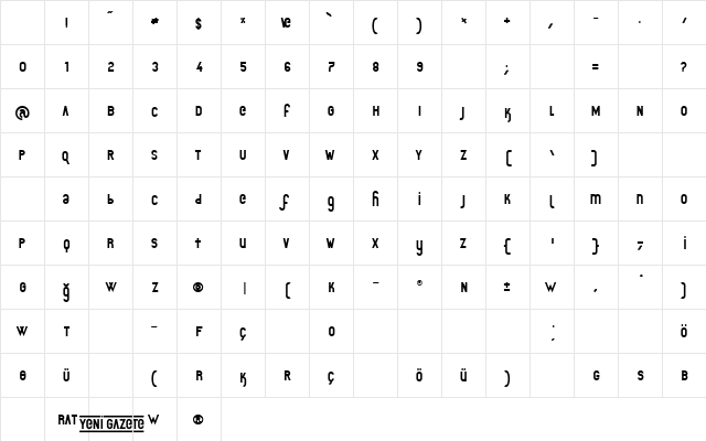 Yeni Mur Character Map Yeni Mur Character Map