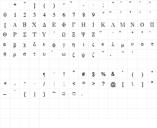 Bwgrkl Regular Character Map Bwgrkl Regular Character Map