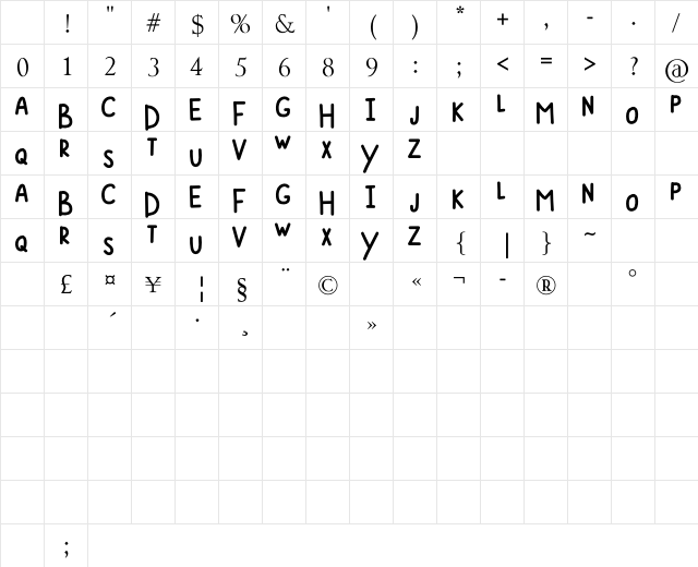 AMADORE Regular Character Map