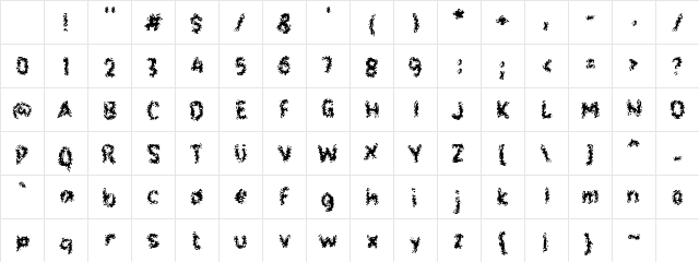 g Goreng Regular Character Map