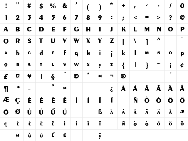Peignot Bold Character Map