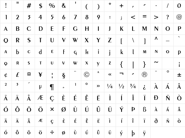 Peignot Demi Character Map