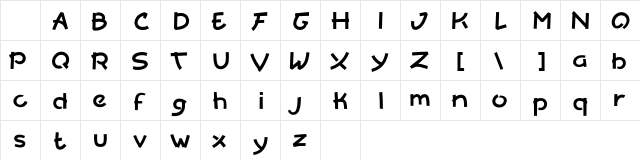 Yoruka Regular Character Map