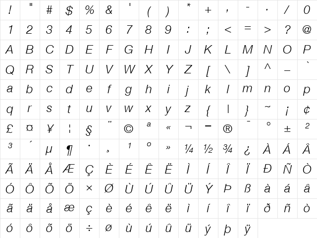 HelveticaNeue LightItalic Character Map