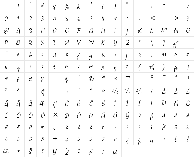 Samuel ITC Light Italic Character Map Samuel ITC Light Italic Character Map