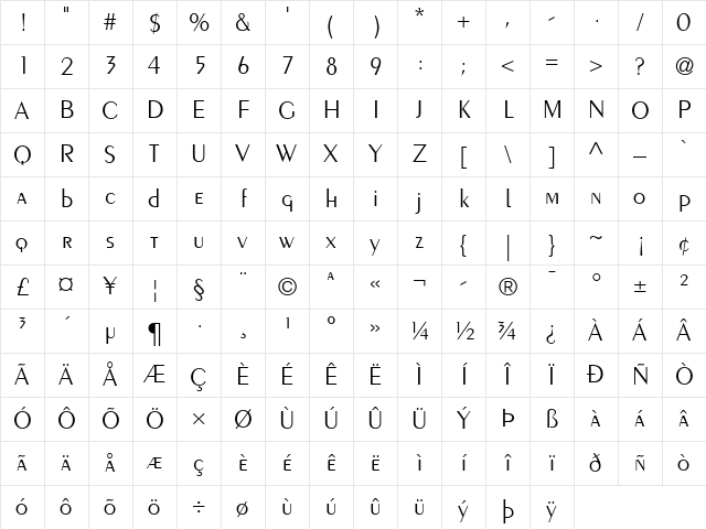 Peignot LT Light Regular Character Map