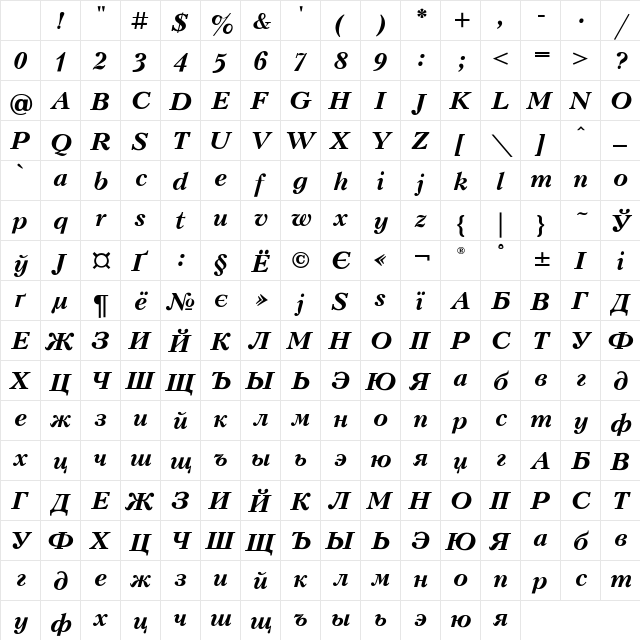 Peterburg Bold Italic Character Map Peterburg Bold Italic Character Map